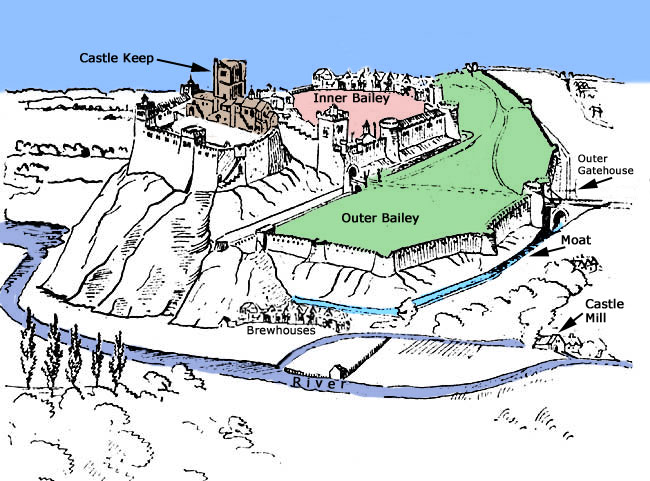 Drawing of Medieval Nottingham Castle by Harry Gill, 1904